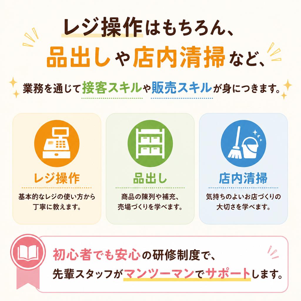 レジ接客と品出しを通じてスキル習得