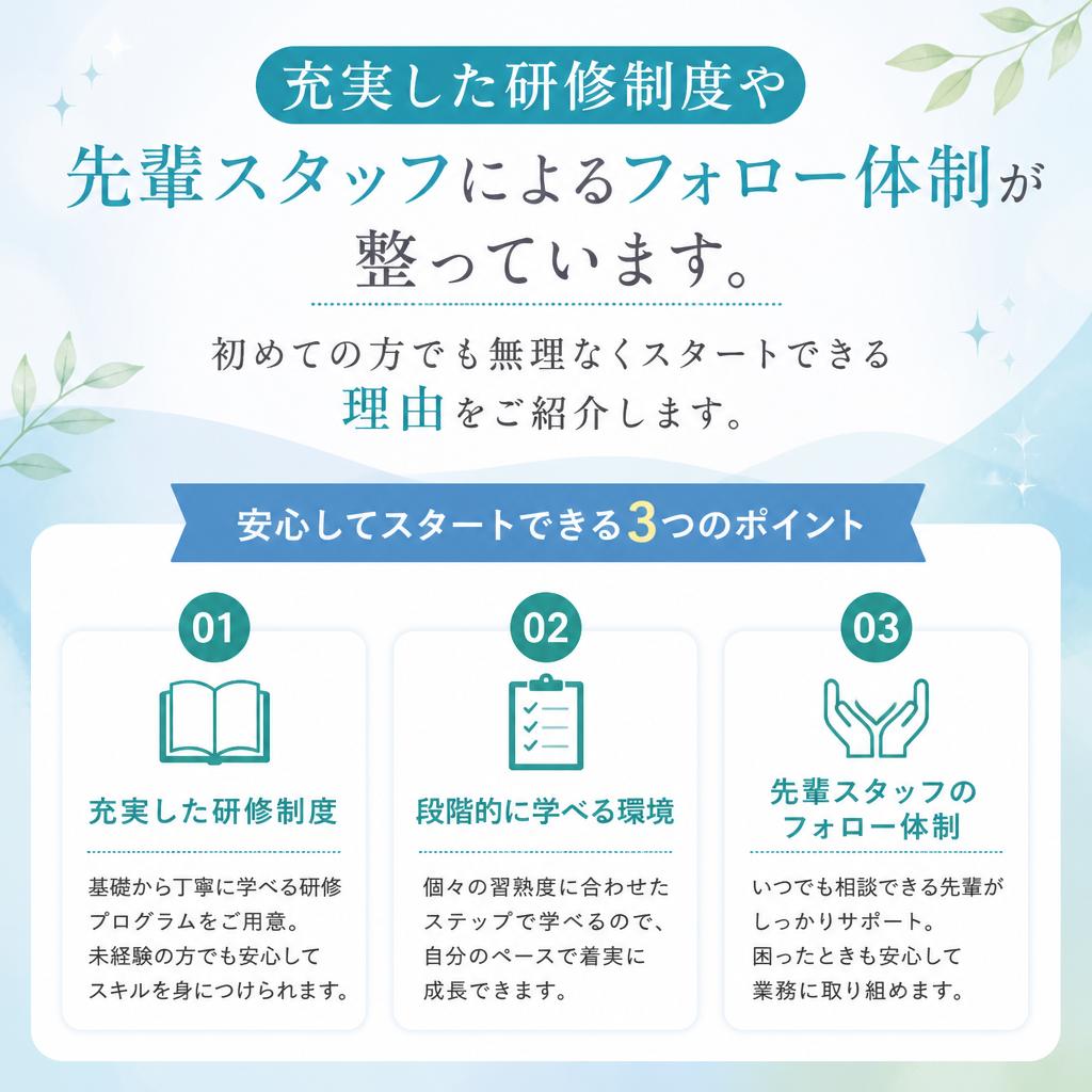 未経験者も安心のサポート体制