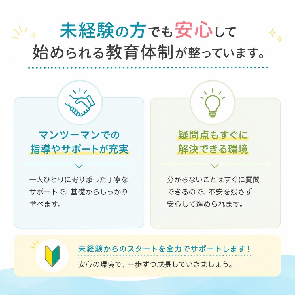 安心のサポート体制